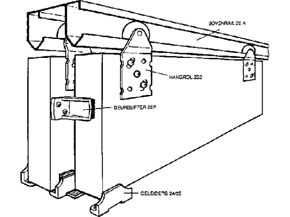 Afbeeldingen van Henderson Schuifdeurgarnituur Double Top