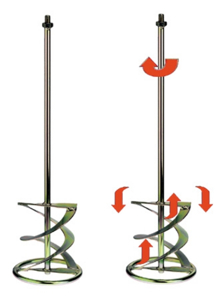 Afbeeldingen van Swinko Garde Model Z met ring  diameter 160mm lengte 600mm aansluiting M14x2 uitwendig
