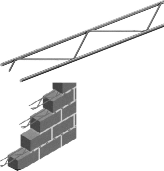 Afbeeldingen van Murfor® Wapening voor metselwerk 50 mm x 3.05 meter groen epoxy