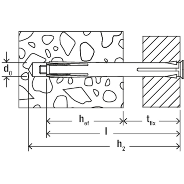 Afbeeldingen van fischer Kozijnplug