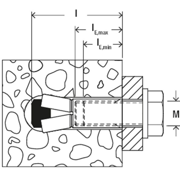 Afbeeldingen van fischer Inslaganker