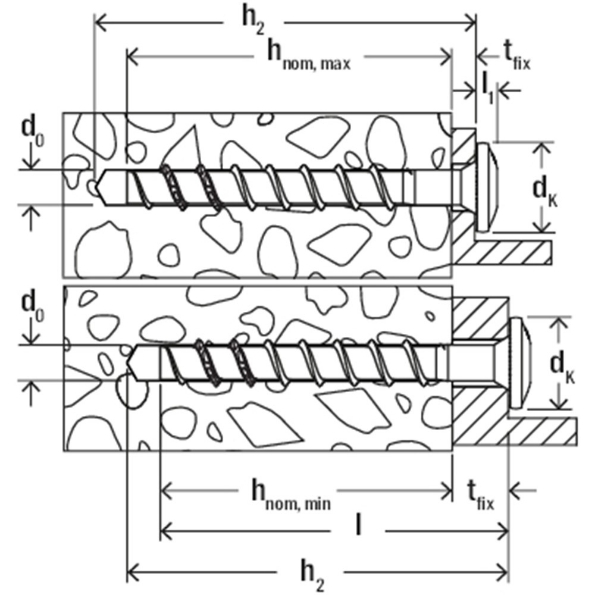 Afbeeldingen van fischer Betonschroef