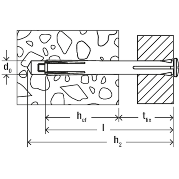 Afbeeldingen van fischer Kozijnplug