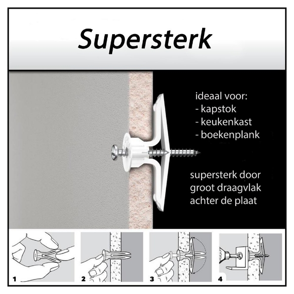 Afbeeldingen van Toggler Hollewandplug TB - plaatdikte 9-13mm