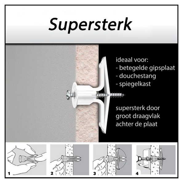 Afbeeldingen van Toggler Hollewandplug TC - plaatdikte 15-19mm