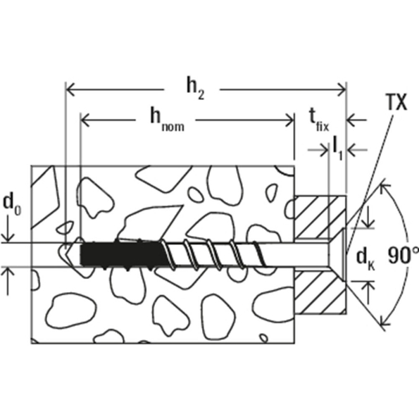 Afbeeldingen van fischer Betonschroef