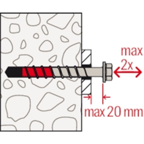 Afbeeldingen van fischer Betonschroef