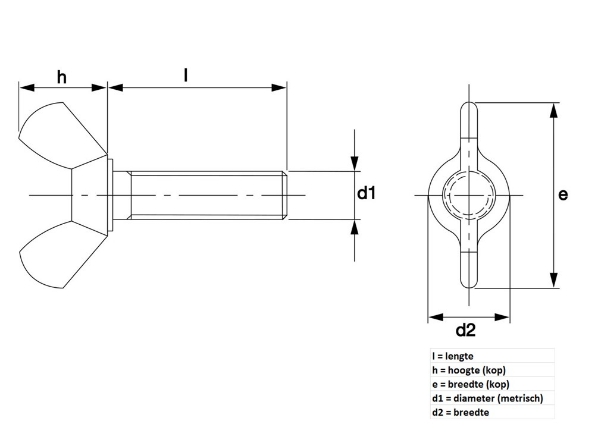 Afbeeldingen van Kelfort Assortimentsdoosje vleugelschroef en -moer