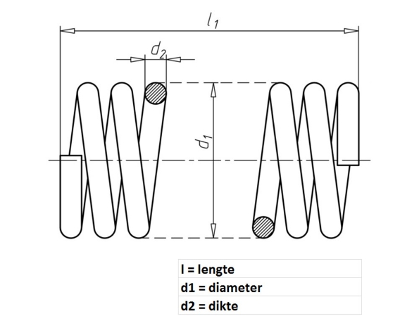 Afbeeldingen van Kelfort Assortimentsdoosje Trekveer