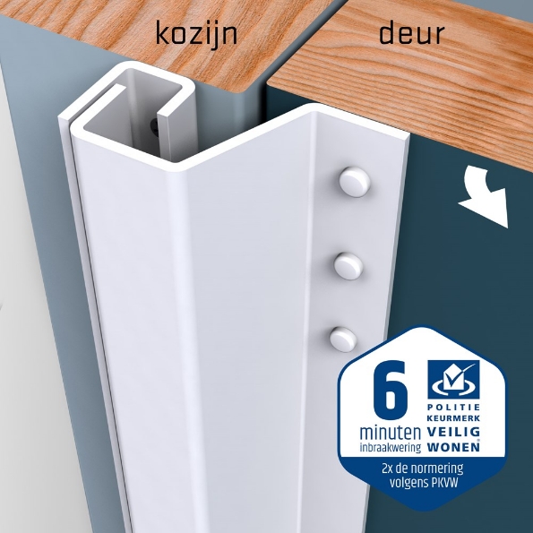 Afbeeldingen van SecuStrip Anti inbraakstrip buitendraaiend Plus, 2115 mm, terugligging 21-27 mm, t.b.v. achterdeuren, wit, ral 9010