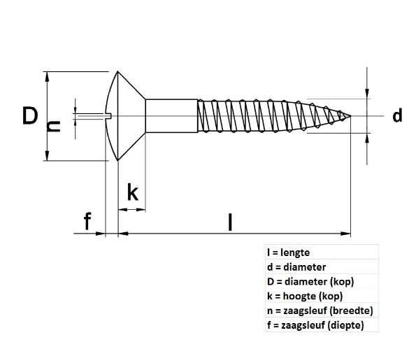 Afbeeldingen van Kelfort messing vernikkeld, lenskop met zaagsnede     4.0x45