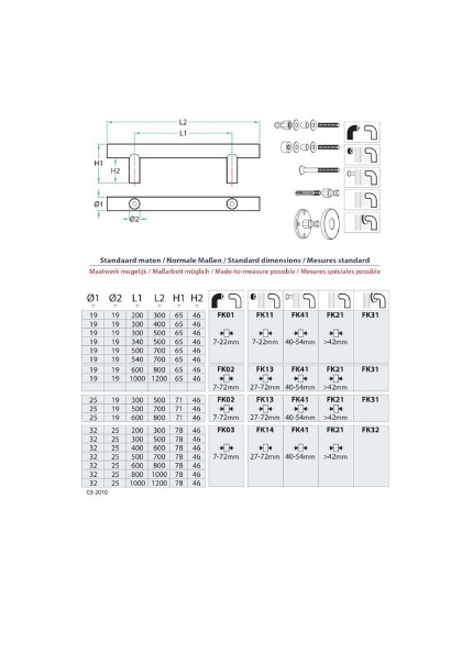 Afbeeldingen van Artitec Deurgreep rvs - Ø32 mm  / 500 mm PH70