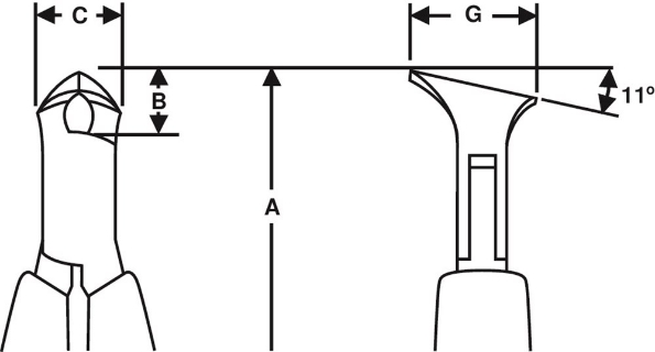 Afbeeldingen van BAHCO Supreme reeks voorsnijtang 7290,7291 108mm