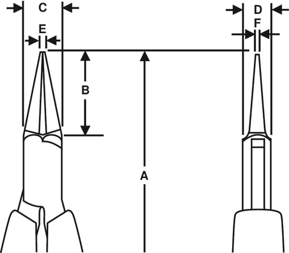 Afbeeldingen van BAHCO Supreme rondbektangen 7590 120mm