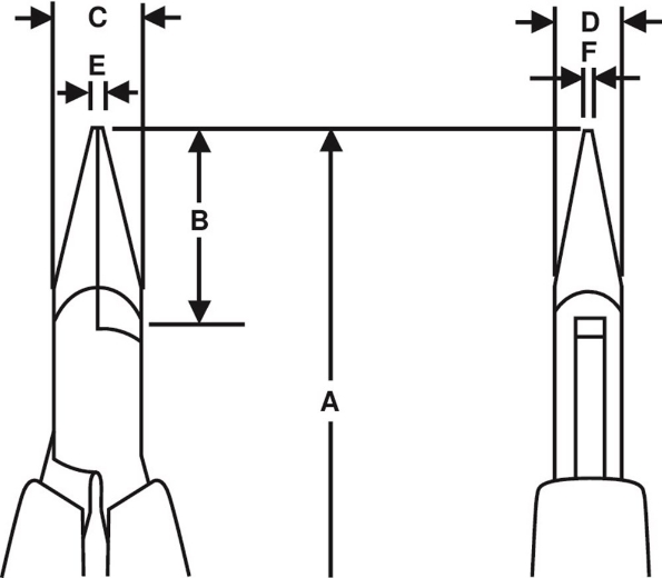 Afbeeldingen van BAHCO Supreme reeks punttang 7893 120mm