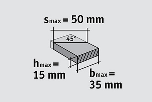 Afbeeldingen van Löwe Verstekschaar 3104