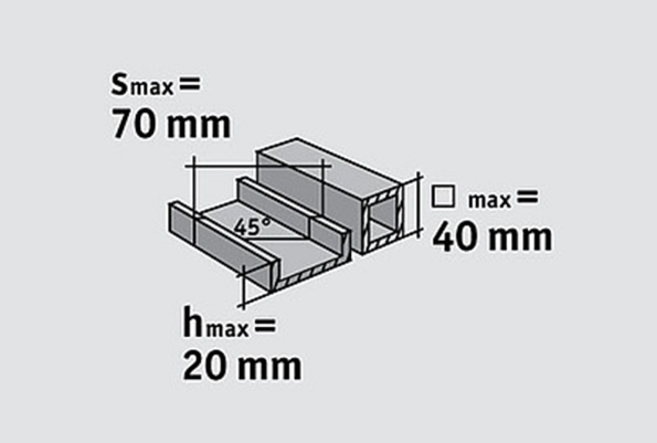 Afbeeldingen van Löwe Kanaalschaar 3604