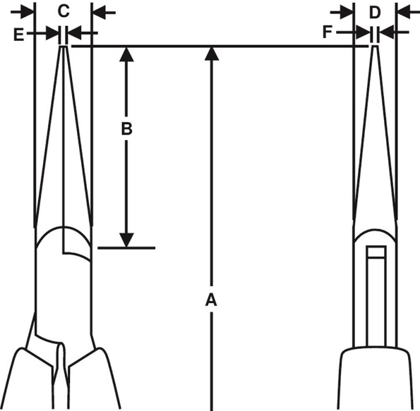 Afbeeldingen van BAHCO Supreme reeks punttang 7890, 7891 130mm