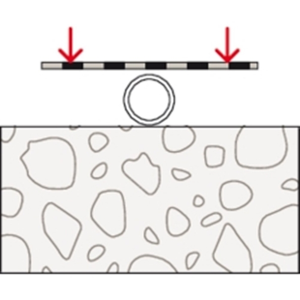 Afbeeldingen van fischer Montageband LBV 12