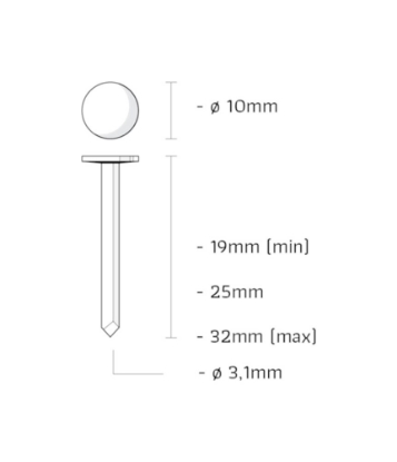 Afbeeldingen van Union Nagel IZ25ANGK 25mm