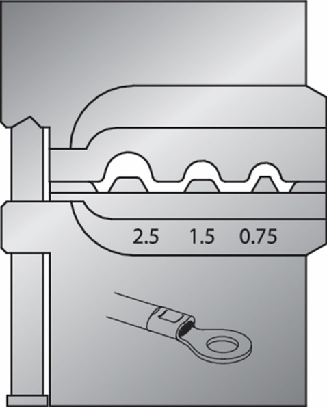 Afbeeldingen van GEDORE Krimpbek tbv ongeïsoleerde kabelschoenen 8140-03/-04/-05 0,75/1,5/2,5