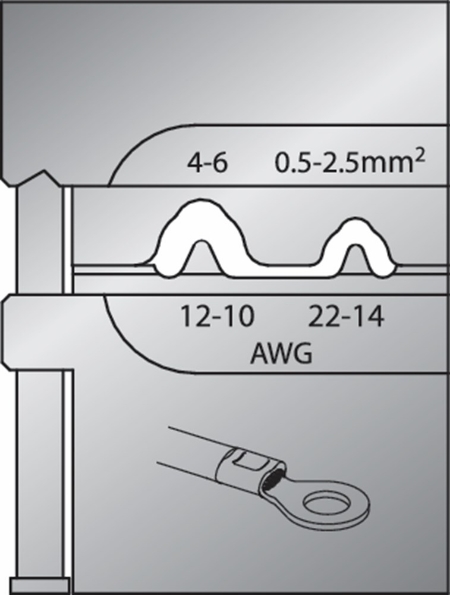 Afbeeldingen van GEDORE Krimpbek tbv ongeïsoleerde kabelschoenen 8140-03/-04/-05 0,75/1,5/2,5