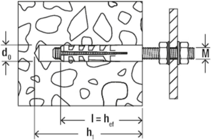Afbeeldingen van fischer Spreidplug M-S m6