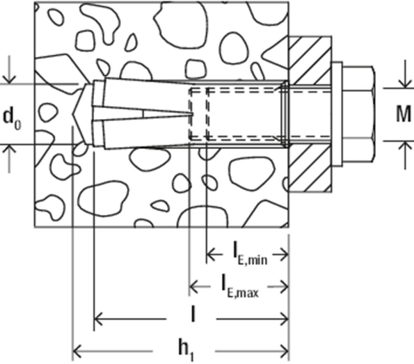 Afbeeldingen van fischer Inslaganker EA II m8x30