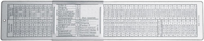 Afbeeldingen van FORUM DIN-schroefdraadtabel 260x50mm