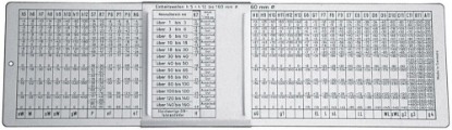 Afbeeldingen van FORUM ISO-passingtabel 280x80mm