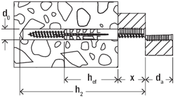 Afbeeldingen van fischer Stelelement S J S 10x75