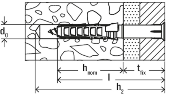 Afbeeldingen van fischer Constructieplug met schroef SXR T kozijnplug, 10 x 160 mm