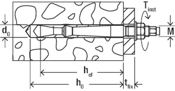 Afbeeldingen van fischer Ankerstang FHB II-A S 16x95/165