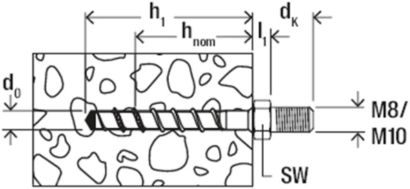 Afbeeldingen van fischer Betonschroef binnendraad FBS II 6x55mm