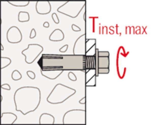 Afbeeldingen van fischer Inslaganker zonder rand EA M N 12