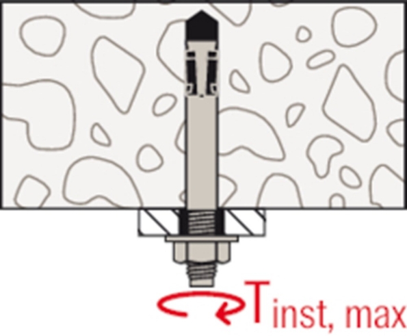 Afbeeldingen van fischer Nagelanker FNA II  6x25mm,  gegalvaniseerd, verzinkt