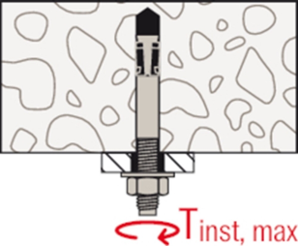 Afbeeldingen van fischer Nagelanker FNA II  6x25mm,  gegalvaniseerd, verzinkt