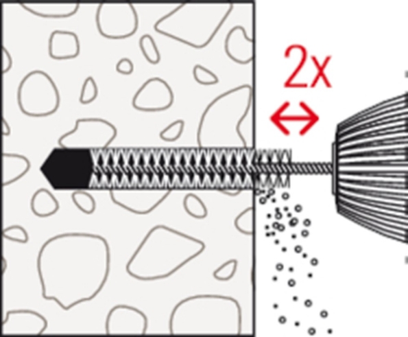 Afbeeldingen van fischer Ankerstang FHB II-A S 16x95/165