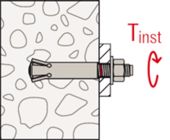 Afbeeldingen van fischer Achterinsnijdend anker FZA 22x100 m 16/60