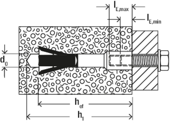 Afbeeldingen van Fischer Cellenbetonanker FPX-I 1 m12
