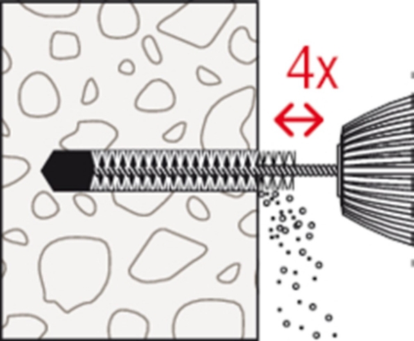 Afbeeldingen van fischer Injectiemortel FIS V Plus 360 S