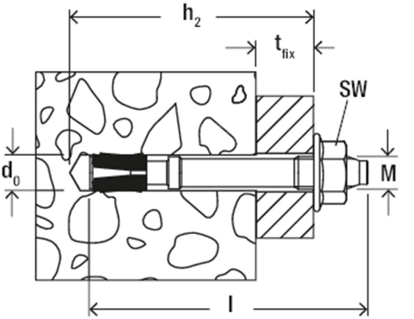 Afbeeldingen van fischer Nagelanker FNA II  6x25mm,  gegalvaniseerd, verzinkt