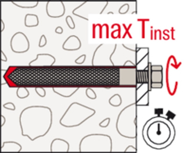 Afbeeldingen van Fischer Superbond Injectiemortel FIS SB 390 S