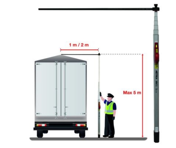 Afbeeldingen van METOFIX Meetstok Telefix 5m + telescopische stang van 1 tot 2 meter