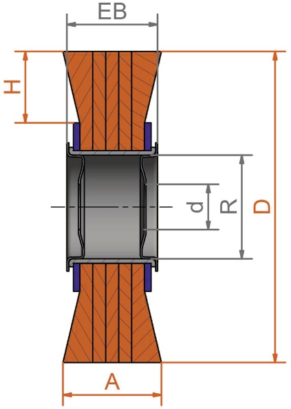 Afbeeldingen van LESSMANN Roterende borstel, staaldraad 150x0.3x29