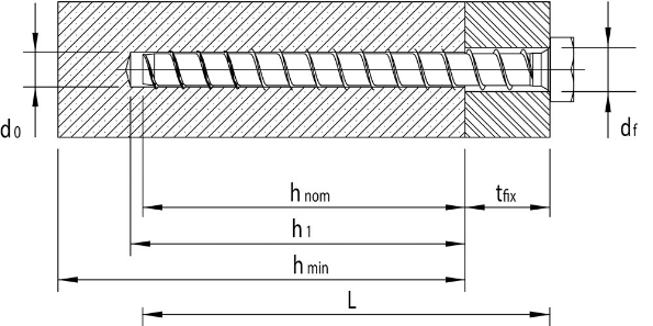 Afbeeldingen van HECO Schroefanker zeskantkop verzinkt blauw MULTI-MONTI-plus 16,0x 80
