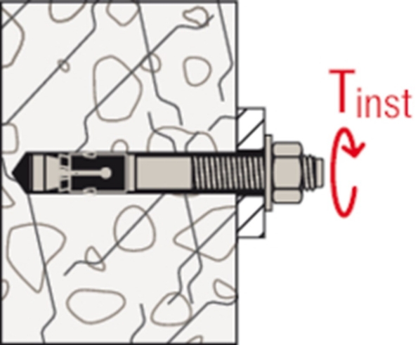 Afbeeldingen van fischer Doorsteekanker FAZ II 8/5K